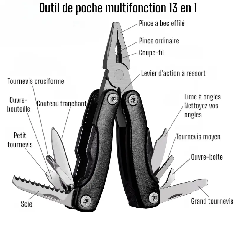 Kit de survie - Image 21