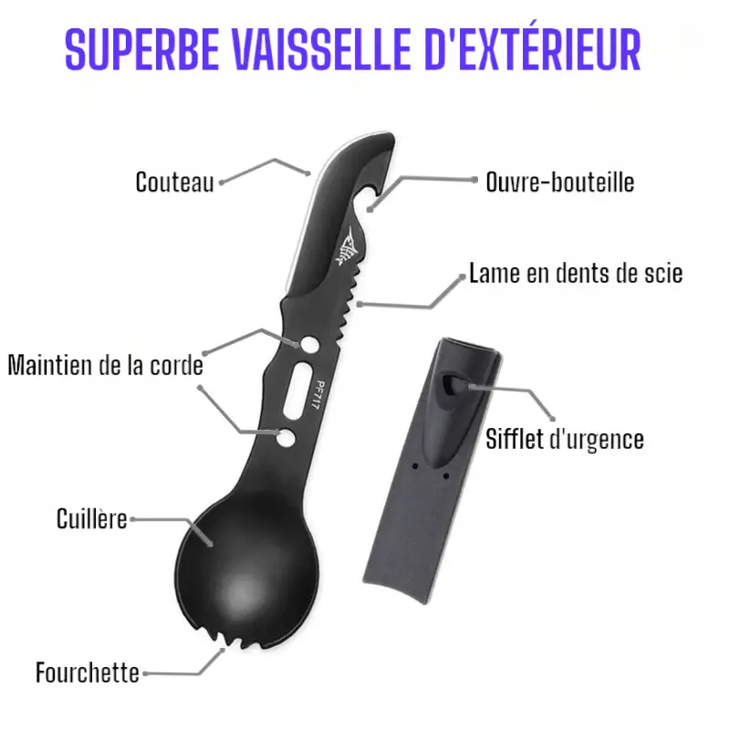 Kit de survie - Image 25