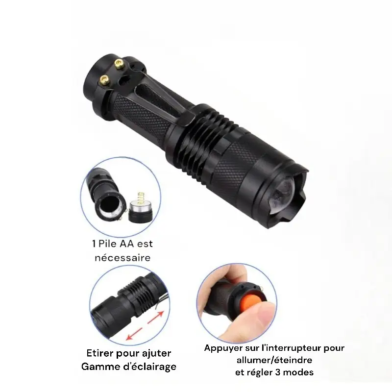 KIT DE SURVIE - CONFINEMENT - Image 32