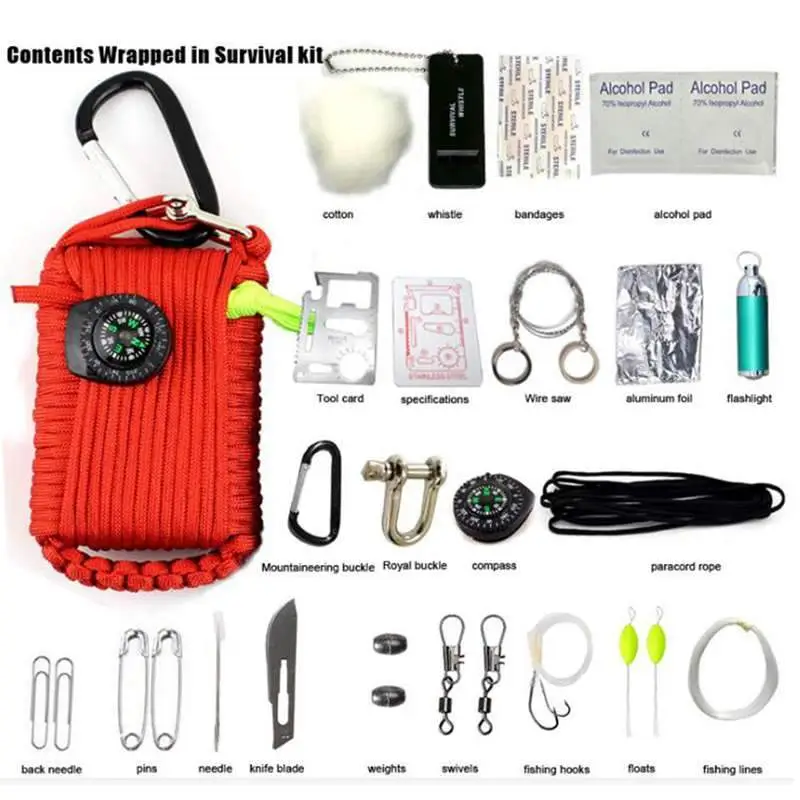 MATERIELS DE SURVIE