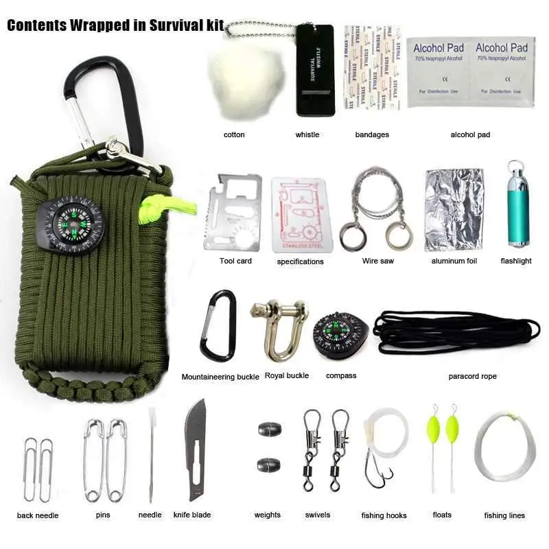 KIT DE SURVIE - ĂQUIPEMENT D'AUTO-ASSISTANCE - Image 3