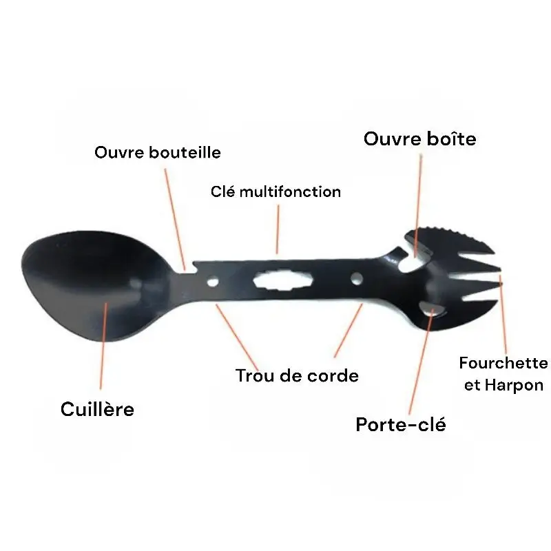 KIT DE SURVIE - GUÉRILLA - Image 5